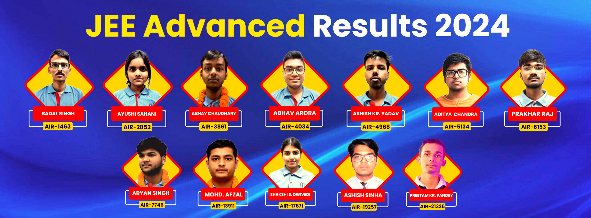 Jee Advanced Results 2024